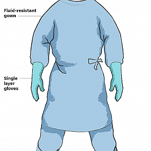 Medical PPE & Supplies